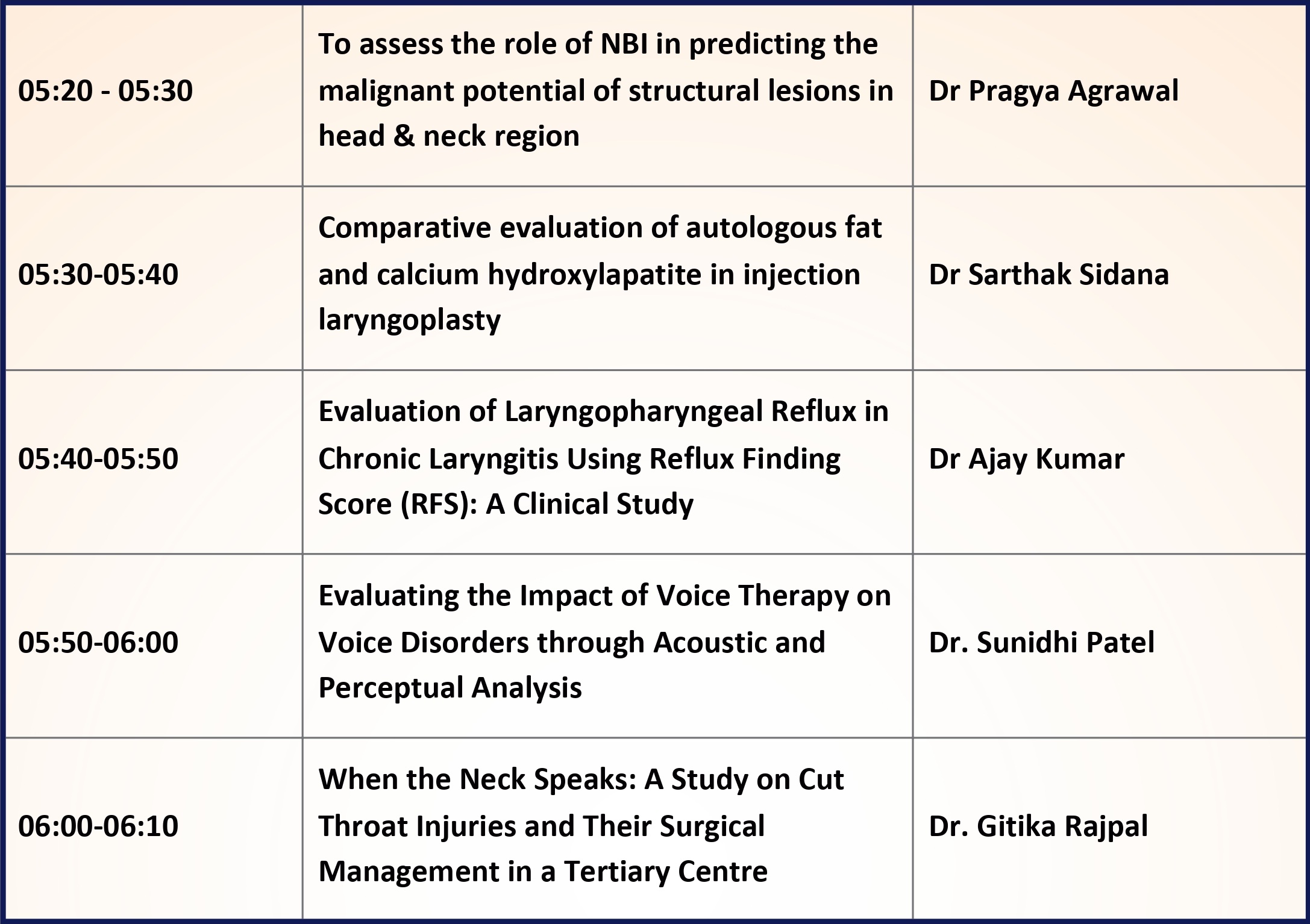 Scientific Program 10